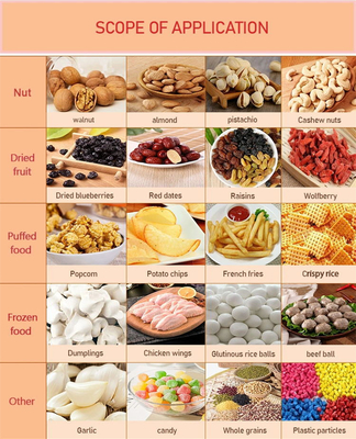 Automatic Candy Packing Machine Fruits Chips Multihead Weigher Packing Machine