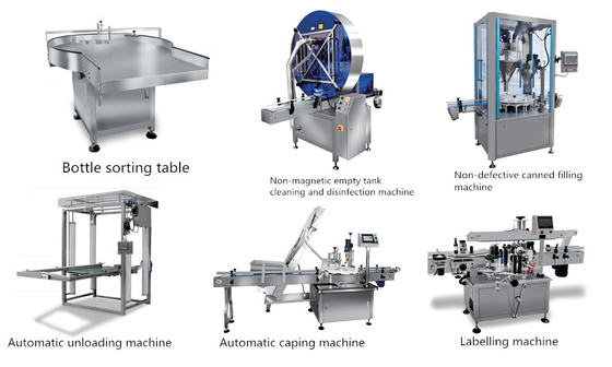 Horizontal Flow Automatic Packaging Line Granules Weighing Bottling Capping