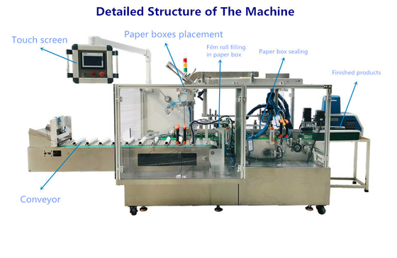 Baking Paper Cling Automatic Filling Packing Machine Plastic Aluminium Foil Roll