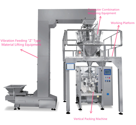 Premade Vertical Automatic Granule Packing Machine Stand Up Doypack Weight