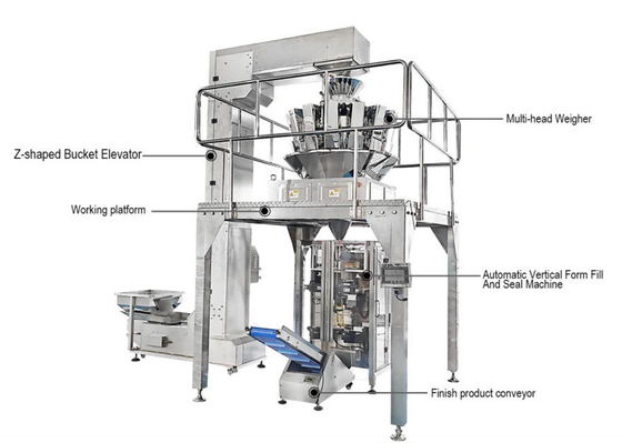 Sheet Film Vertical Automatic Granule Packing Machine CPP Film Weighing Elevator