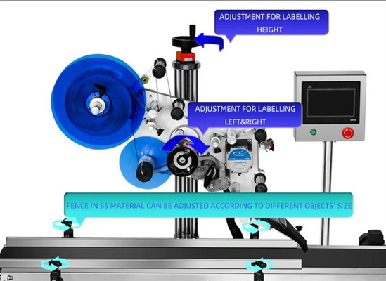 One Side Labelling Machine Detergent Automatic Box Packing Machine Self Adhesive Sticker